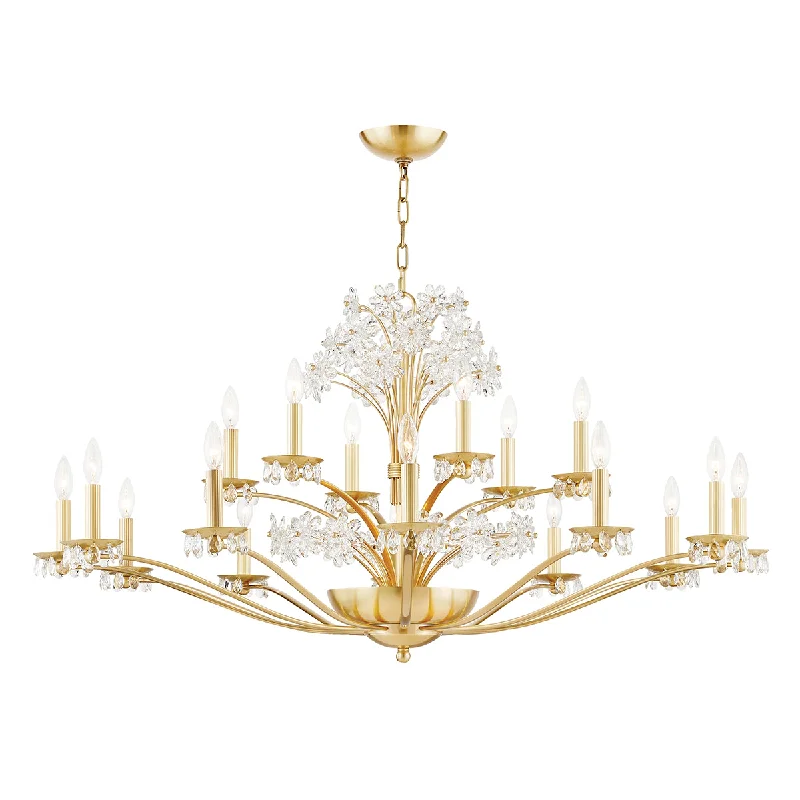 Industrial Area Lighting for Large Open SpacesBeaumont 48" 20 Lights Chandelier