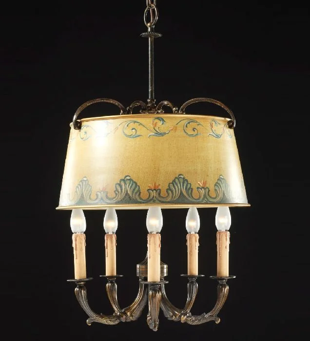 Industrial Iron Chandeliers for Loft - Inspired Spaces5 Light Bouillotte-Style Chandelier With Shades Industrial Iron Chandeliers for Loft - Inspired Spaces5 Light Bouillotte-Style Chandelier With Shades