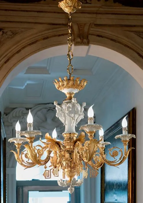 Industrial Iron Chandeliers for Loft - Inspired Spaces6 Light 24 Carat Gold Porcelain Chandelier Industrial Iron Chandeliers for Loft - Inspired Spaces6 Light 24 Carat Gold Porcelain Chandelier